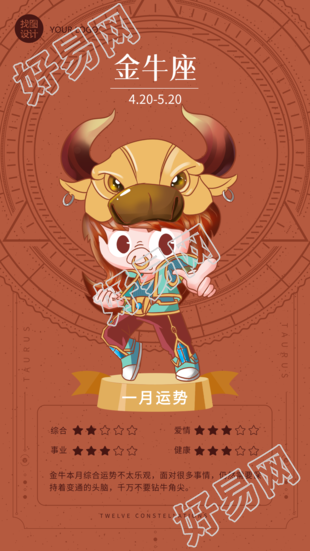 金牛座月份运势分析星盘海报