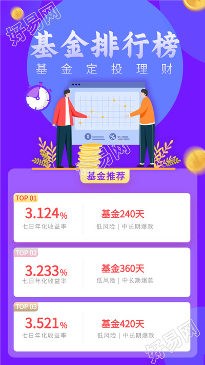 基金排行榜投资理财推荐海报