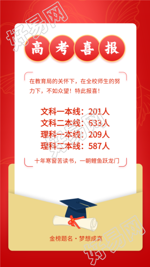高考喜报锦鲤信封海报