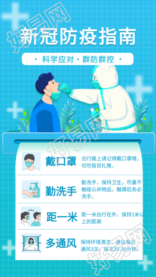 新冠防疫指南知识宣传海报