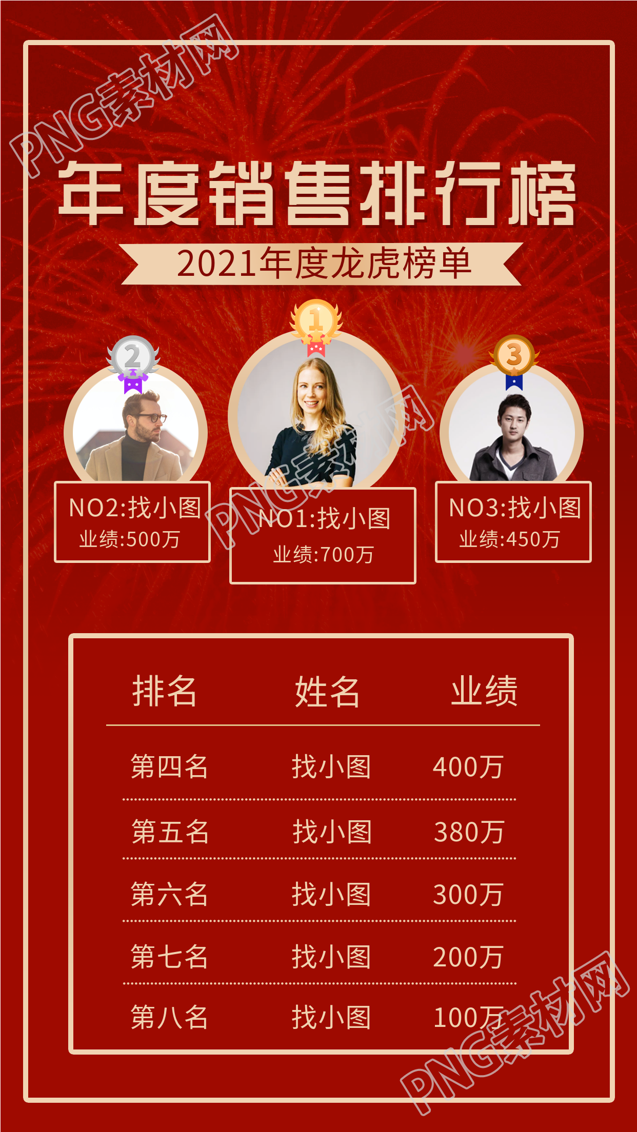年度销售排行榜年度龙虎榜企业海报