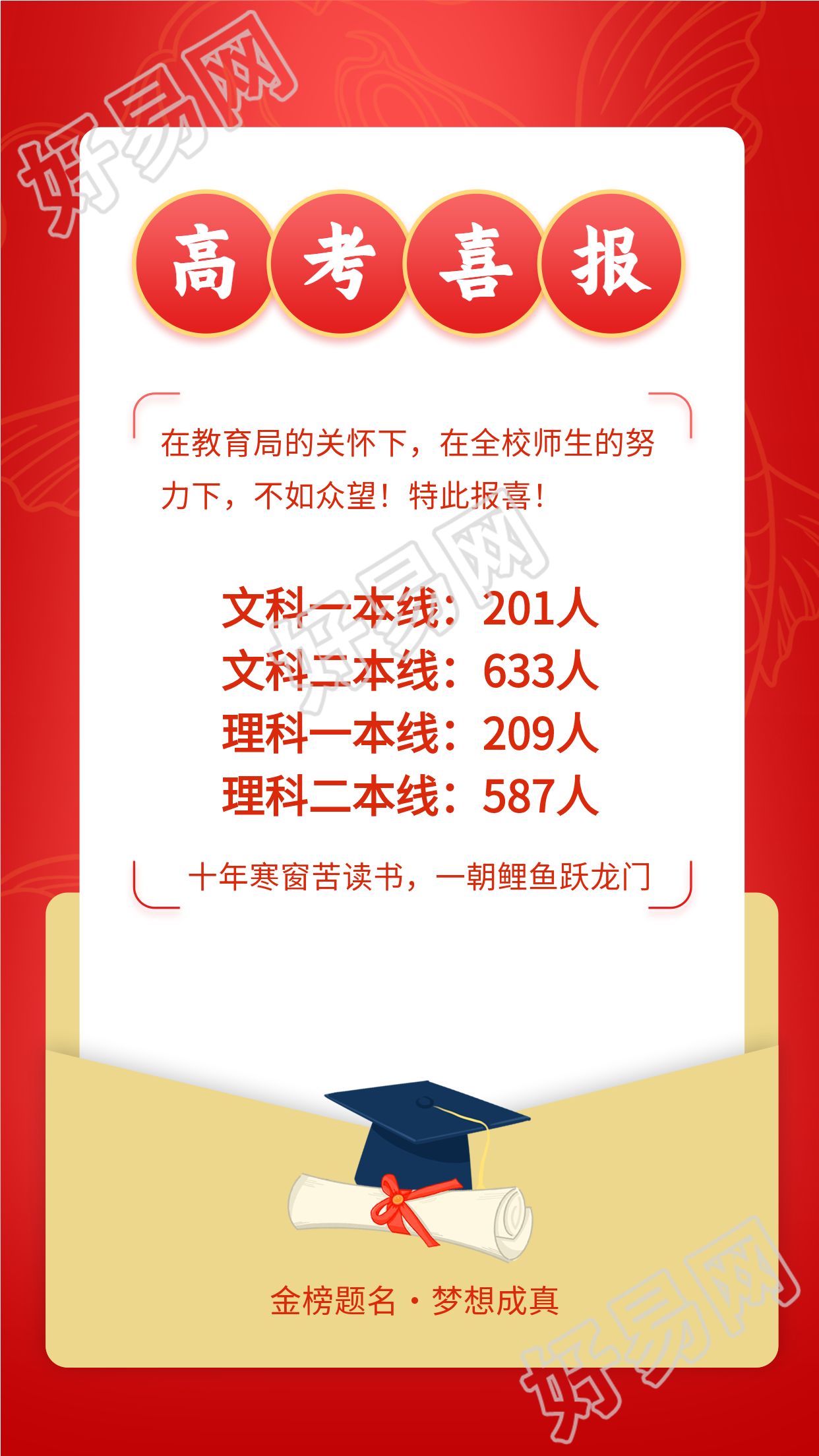 高考喜报锦鲤信封海报