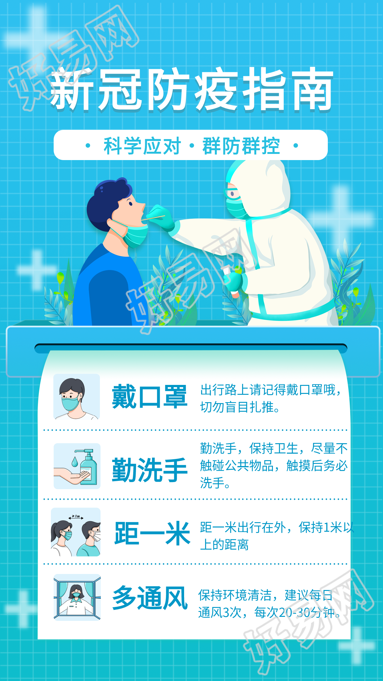 新冠防疫指南知识宣传海报